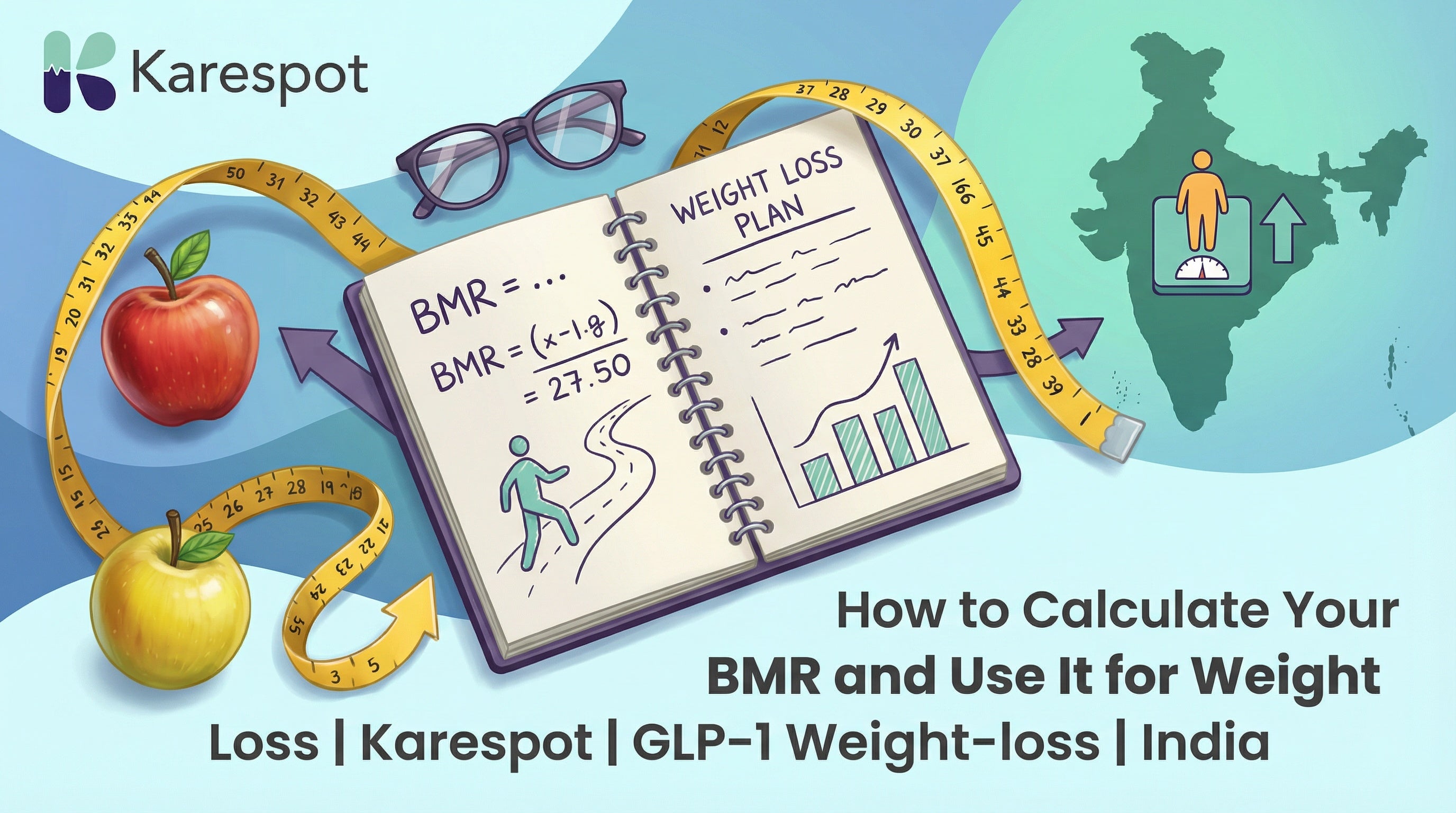 How to Calculate Your BMR for Weight Loss