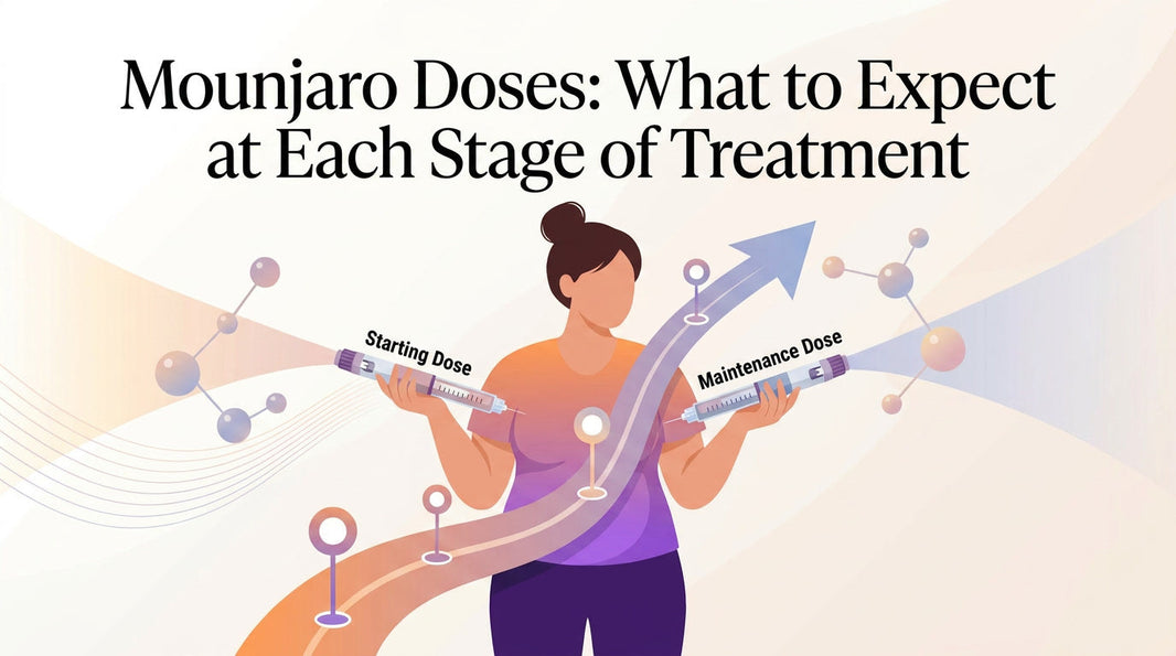 Mounjaro Doses: What to Expect at Each Stage of Treatment | Karespot