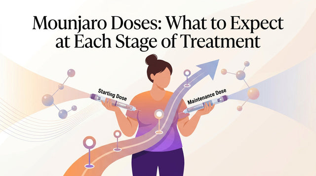 Mounjaro Doses: What to Expect at Each Stage of Treatment | Karespot