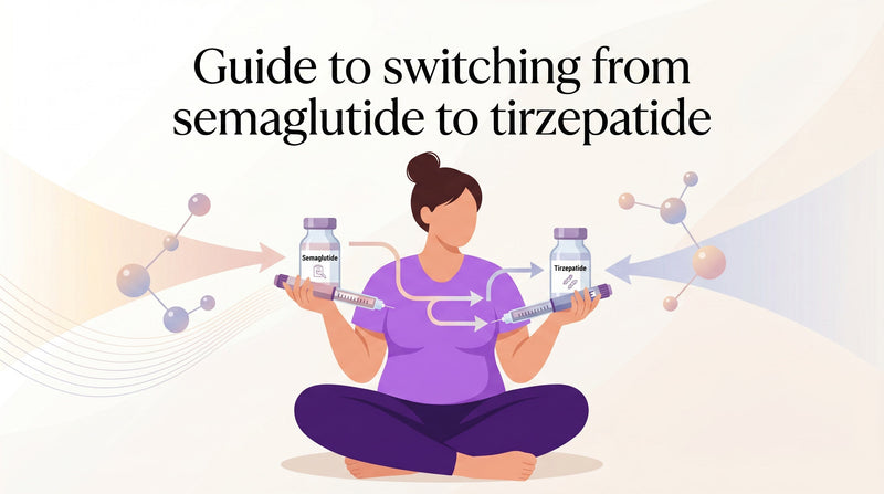 Switching from Wegovy or Ozempic to Mounjaro: A Safe Transition Guide | Karespot