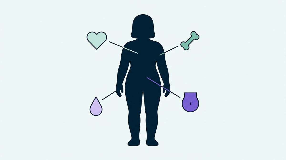 Health Risks of Menopause Weight Gain: What to Know